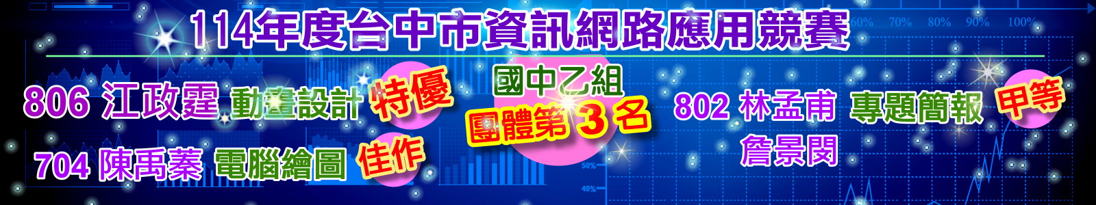 114年資訊競賽